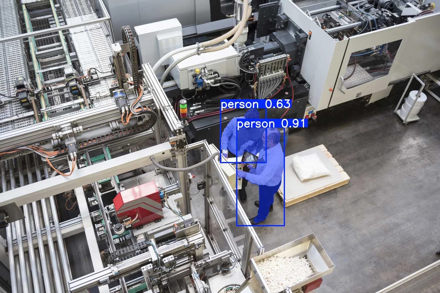 AI/ML & Automation at Synivo